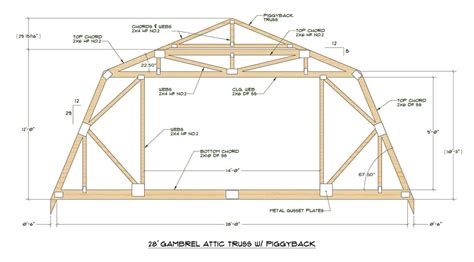 gambrel roof trusses span